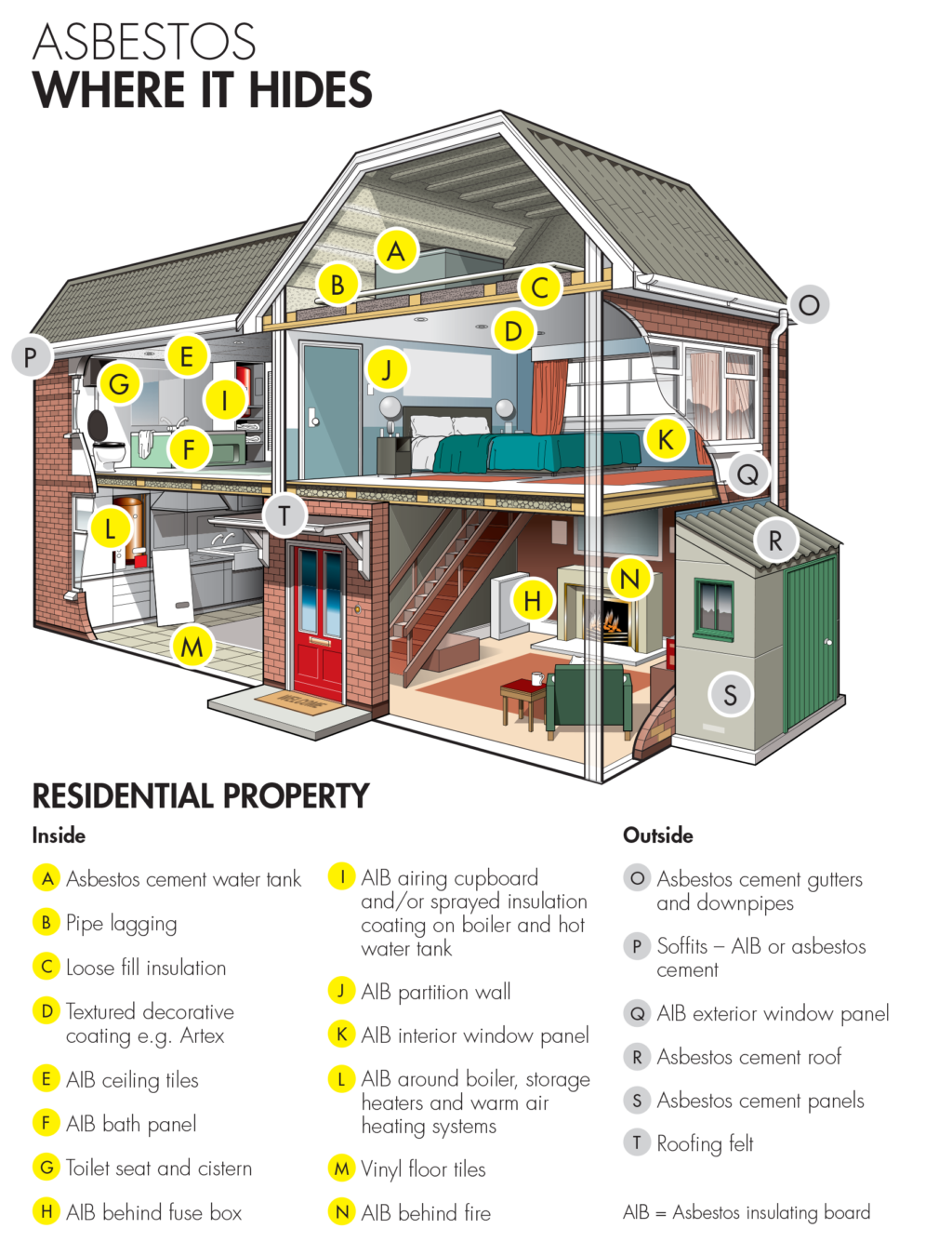 where-it-hides-residential where-it-hides-residential